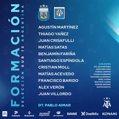 Selección Argentina on Twitter Sub15 Formación confirmada