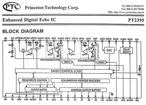 PT2395 Datasheet PDF CMOS Processed Digital Echo IC