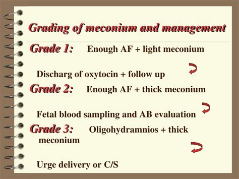 PPT - Abnormalities of Amniotic fluid PowerPoint Presentation, free ...