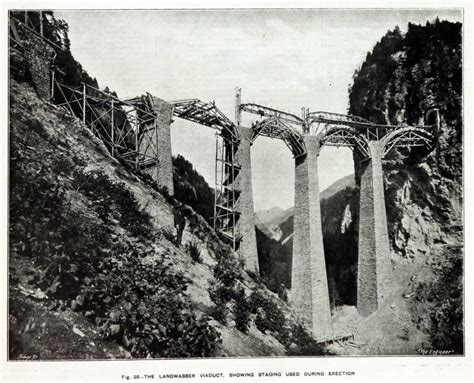 Landwasser Viaduct - Albula railway, Switzerland