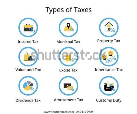 types tax income tax municipal tax stock vector royalty
