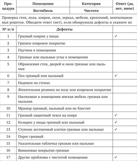 Уборка мест общего пользования, Уборка территории - Организация ...