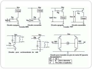 El Transistor Como Interruptor Y Amplificador PPT