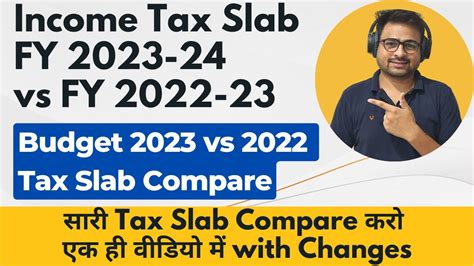 New Income Tax Slab Income Tax Slab Fy Fy