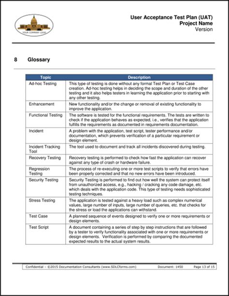 User Acceptance Test Plan Template