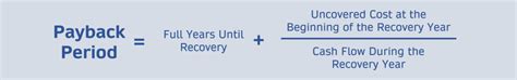 What Is Payback Period Formula Calculation Example