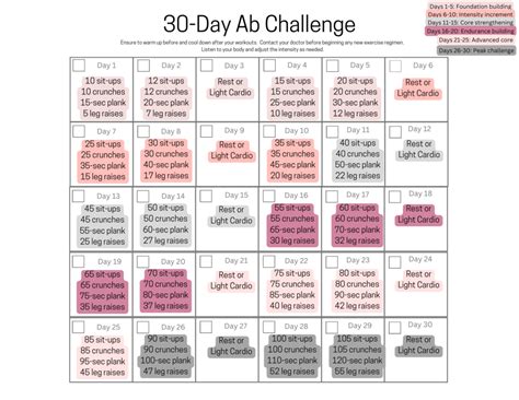 30 Day Ab Challenge Printable Calendar And Core Strengthening Loveselfcare