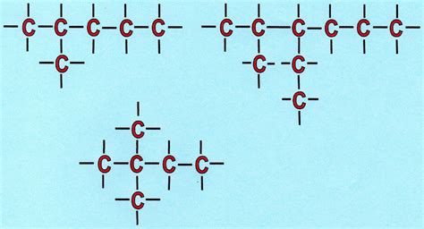 Cadeias Carbônicas o que são Definição principais tipos e característica
