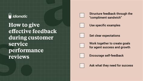 Mastering The Art Of Customer Service Performance Reviews