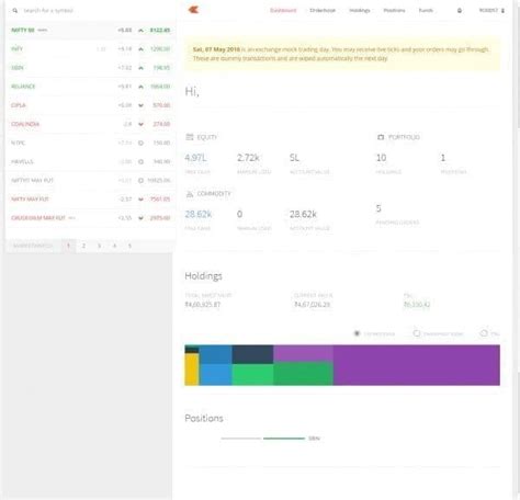 Zerodha Kite 3.0 - Login, Demo, Download, Tutorial - StockManiacs