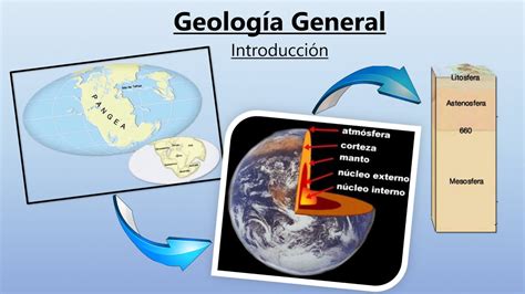 Introducción A La Geología General Mecánica De Rocas Youtube