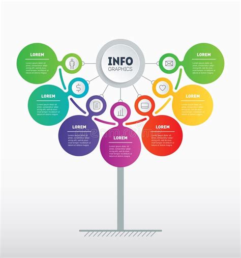 Modelo De Funil De Vendas Diagrama Ou Infogr Fico De Tecnologia Ou