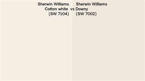 Sherwin Williams Cotton White Vs Downy Side By Side Comparison