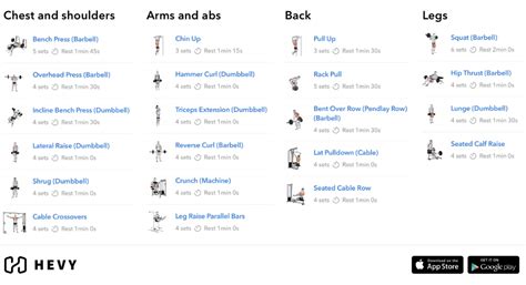 4 Day Workout Split Complete Guide 2020 Hevy 1 Workout Tracker