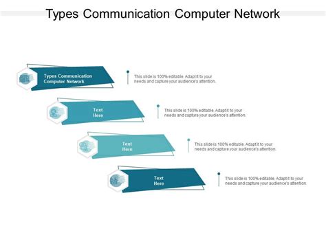 Types Communication Computer Network Ppt Powerpoint Presentation Topics