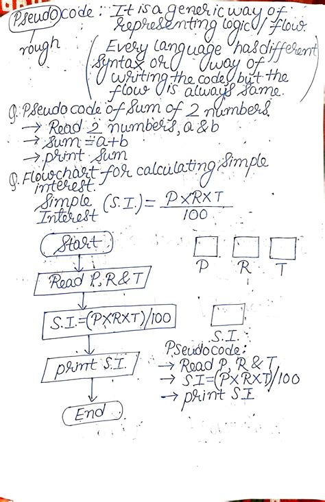 Solution Complete Detailed Notes On Flowcharts Pseudo Code In