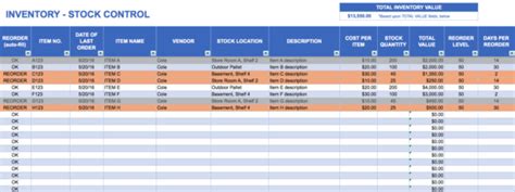 Free Inventory Management Spreadsheet — Db