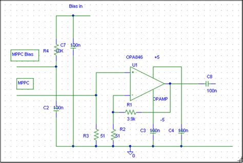 Schéma électrique du conditionneur de signaux utilisé avec la