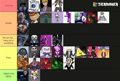 Tumblr Sexyman Smash Or Pass Tier List Community Rankings TierMaker