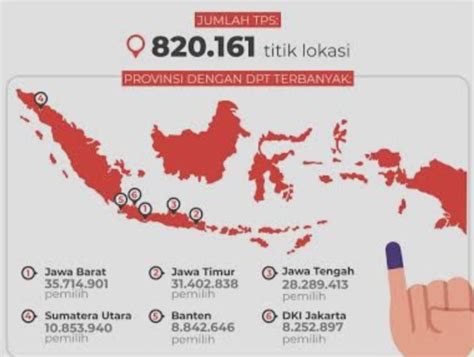 Jumlah Dpt Pemilu Sebanyak Pemilih Berikut Suku