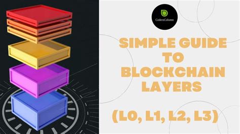 Simple Guide To Blockchain Layers L0 L1 L2 L3