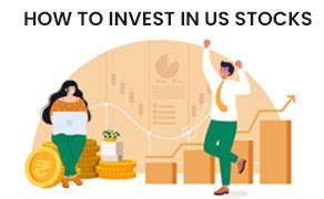 A Complete Guide On How To Invest In US Stocks From India Motilal Oswal