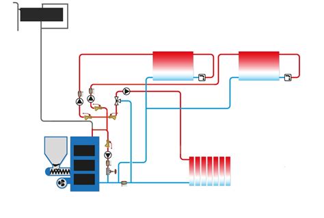 Schemat Instalacji Co Cwu Pro Ba O Sprawdzenie I Doradzenie