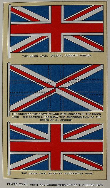 Right And Wrong Versions Of The Union Jack British Empire Flag Flags