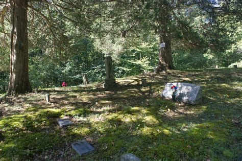 Coon Cemetery dans West Virginia Cimetière Find a Grave