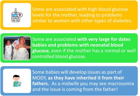 Monogenic Diabetes Mody North West Genomics Medicine Service Alliance