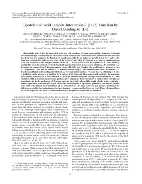 (PDF) Lipoteichoic Acid Inhibits Interleukin-2 (IL-2) Function by Direct Binding to IL-2 | Mark ...