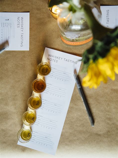 The Ultimate Guide To Hosting A Whiskey Tasting Party Free Printable