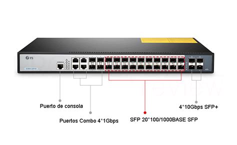 Qu Es Un Switch O Conmutador Lan Y Para Qu Sirve