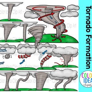 Tornado Formation Tornado Formation Clipart Tornado Etsy