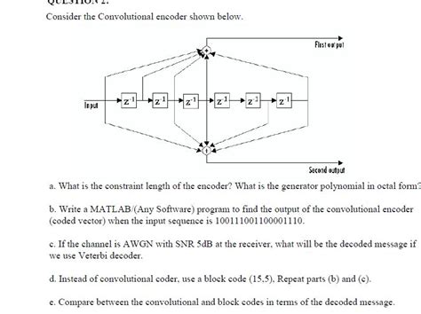 Consider The Convolutional Encoder Shown Below Flist Chegg