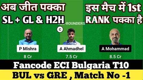 Bul Vs Gre Dream Team Bul Vs Gre Dream Prediction Bul Vs Gre