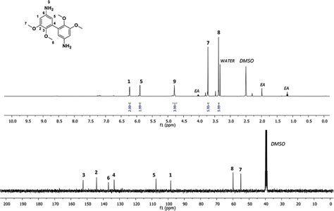 Frontiers Divanillin Based Aromatic Amines Synthesis And Use As