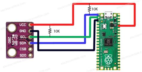 Raspberry Pi Pico With BMP280 MicroPython Guide