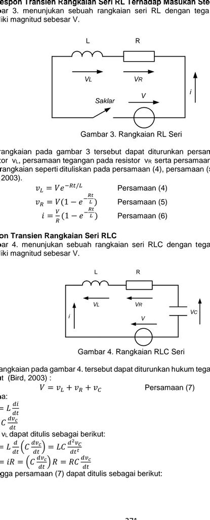 E Tutorial Pemodelan Dan Simulasi Respon Transien Arus Dan Tegangan