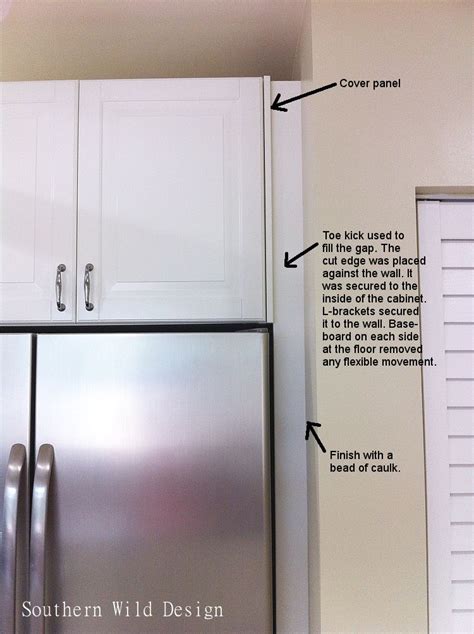 Ikea Kitchen Cabinet Refrigerator Panel Kitchen Cabinet Ideas