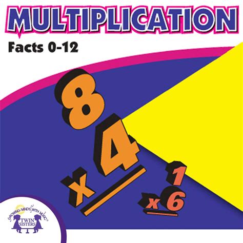 Rap With The Facts - MULTIPLICATION | Twin Sisters