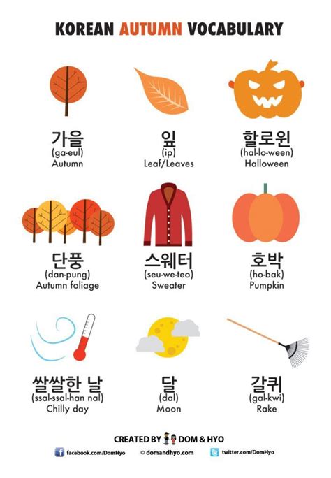 Autumn Vocabulary In Korean Korean Words Korean Language Learn