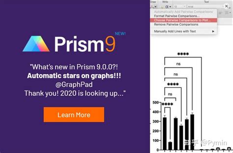 Graphpad prism9绘图第一期 Graphpad prism9介绍如何绘制发表级别的图 知乎