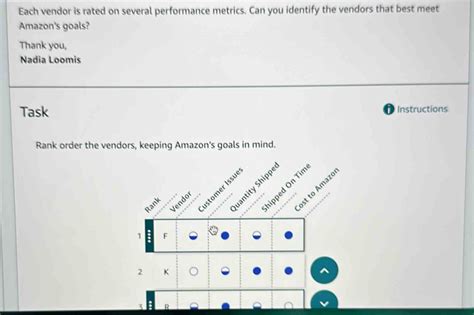 Each Vendor Is Rated On Several Performance Metrics Can You Identify