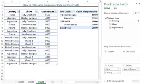 How To Filter Amounts In Pivot Table Bios Pics