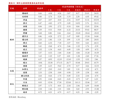 顺丰快递到付价格表 顺丰快递价格表2020 慧博投研资讯