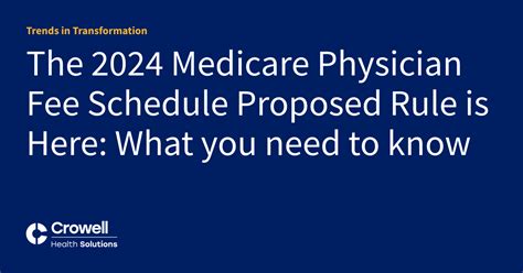 The Medicare Physician Fee Schedule Proposed Rule Is Here What