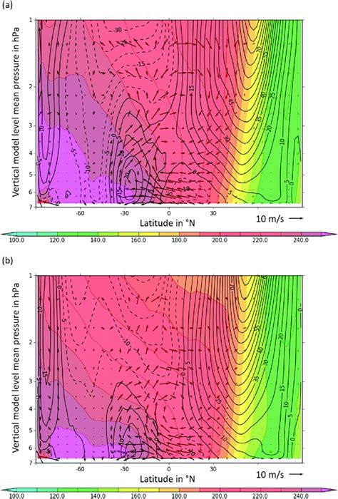 Zonal Mean Temperature Shading K Zonal Mean Zonal Wind Contours M