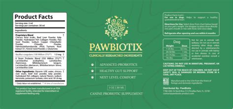 PawBiotix Reviews - Is it Safe? Must Read This Before Buy!