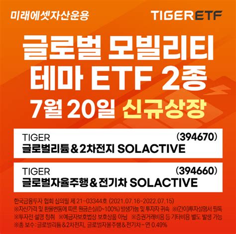 미래에셋자산운용 글로벌 테마형 Etf 신규 상장 이벤트 매경economy